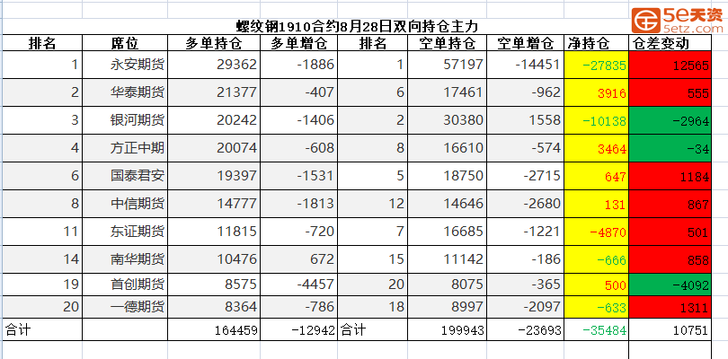 51713d8aa2f6344a59cb8e14426d1862.png