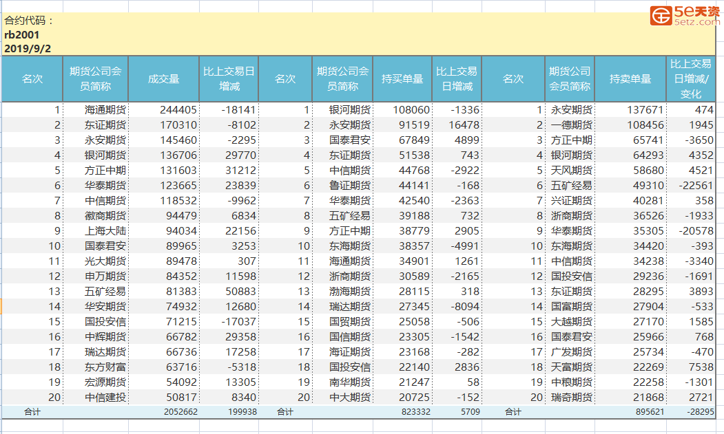 cb08a6421161efa618e379b8aa1d0264.png