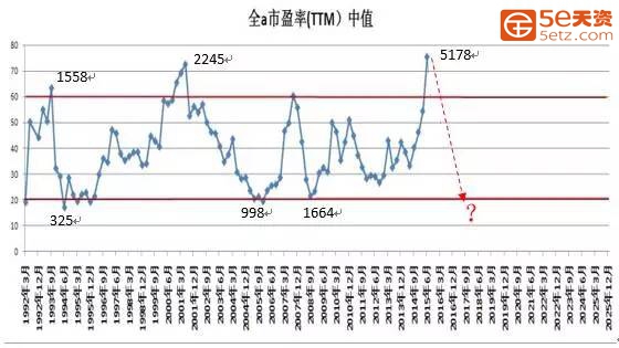 640?wx_fmt=png.jpg