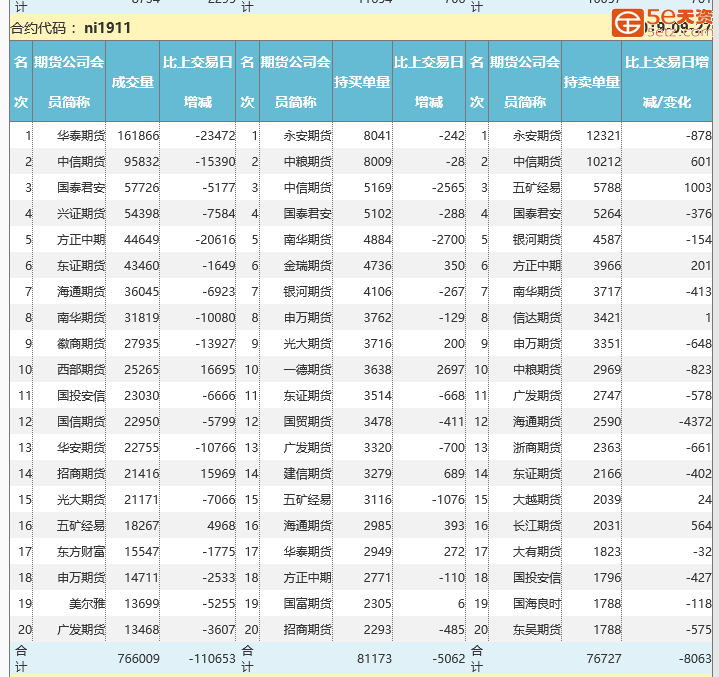 b52792a36e7dd99d4f98b5892c5f165b.png
