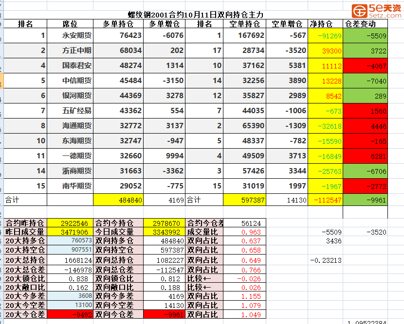 9b388f655cb3d88e141d61882c1386fb.png