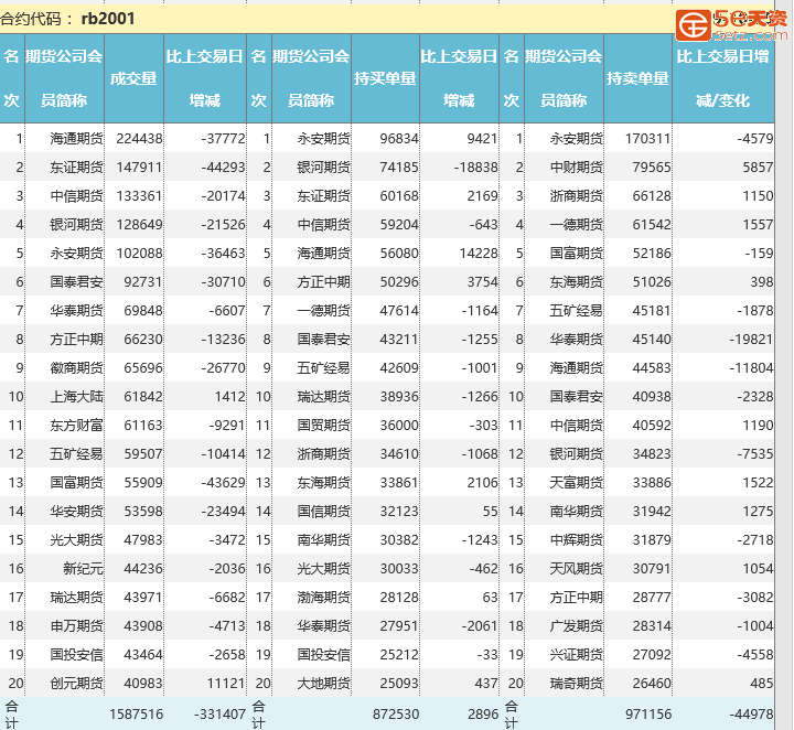 20664be1ae104d2d3962f73bfaccdd76.png