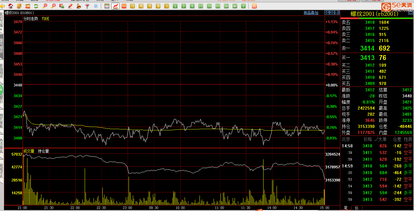 b08b2ecb82001710b1b011903a316de5.png