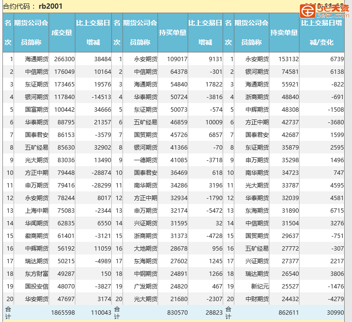 f6a3fd72b1f0384a1f7397abb7cd022f.png