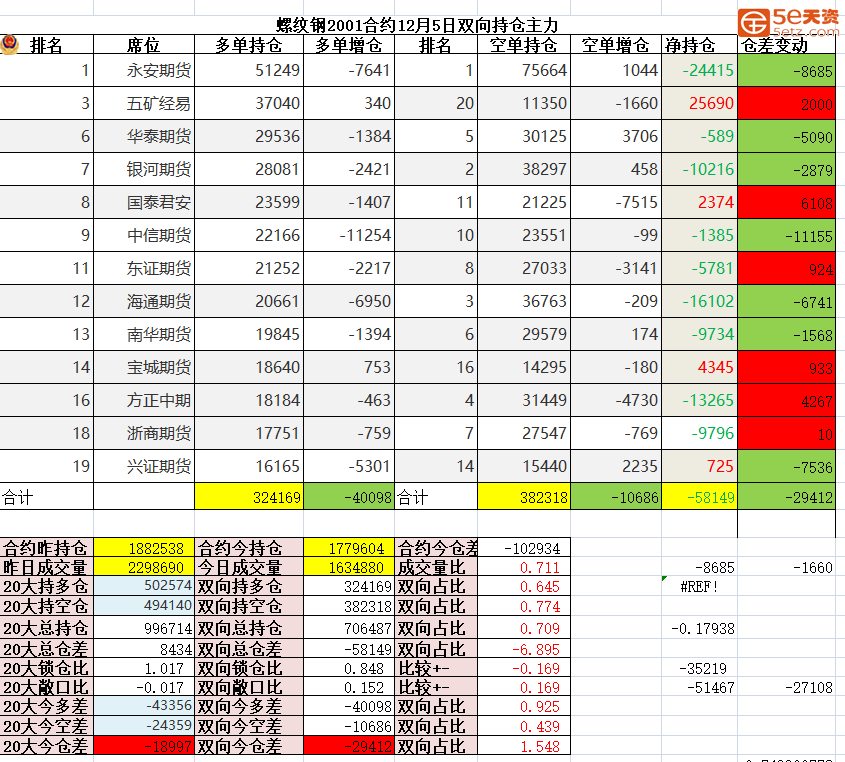 f3c21db918ad4946c19878b8ca51a391.png