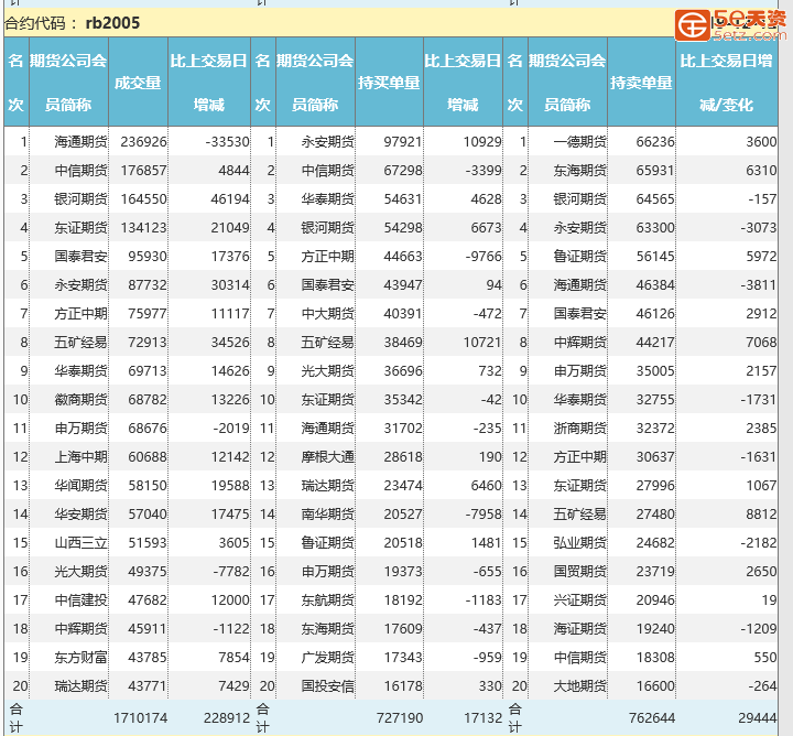 3081a68bd70d4fc23ec67d2ddf421518.png