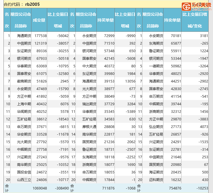 bd54d8200913447ae2219a47eea340b1.png
