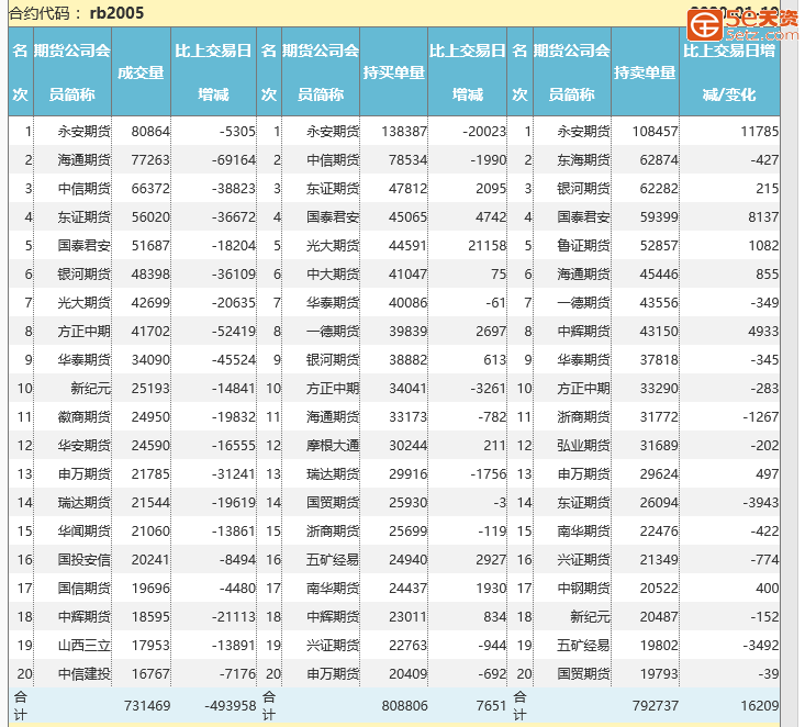 f007f7b140934f53cbb2098eaa630da9.png