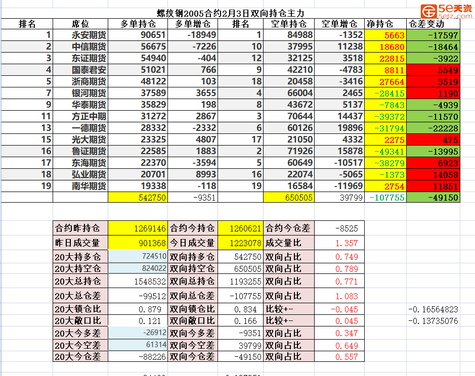 08526bbbd48f140ae899a74dcd1a1ad6.png