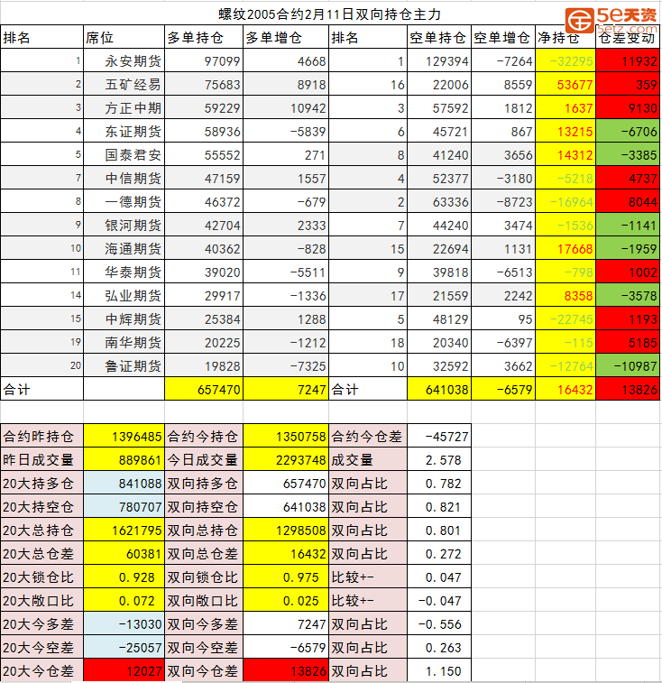 f3bec6888999dc9adb9c49503e8ac43a.png