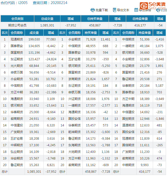 1db14b4b30ec0467cede3f8026def3da.png