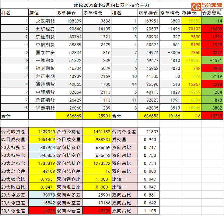 bca6d358faec8675bc9c65d48b2f7f81.png