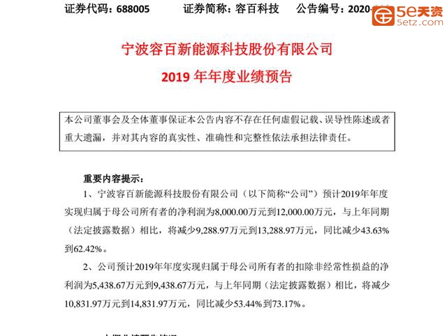 容百科技：比克电池还不上钱，本公司盈利下降或70%-1.jpg