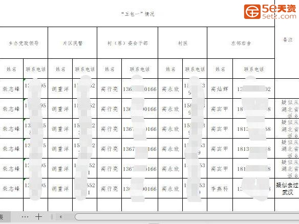 硬核河南抗疫观察：一个村庄的公共卫生安全保卫战-3.jpg