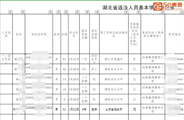 硬核河南抗疫观察：一个村庄的公共卫生安全保卫战-2.jpg