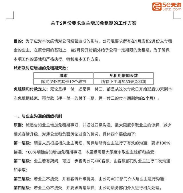 刚拿到14亿还缺钱？蛋壳公寓疑似借疫情发国难财，吃完房东吃租客-1.jpg