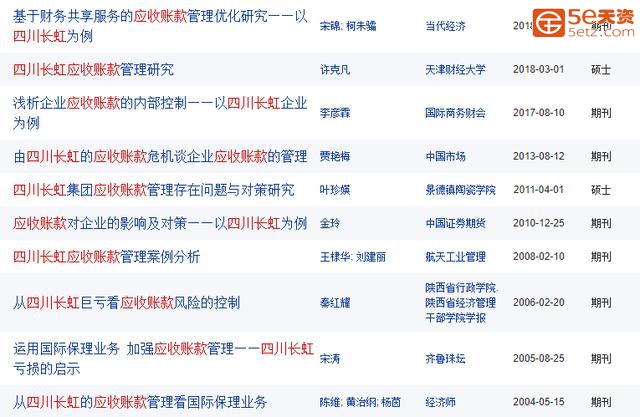 四川长虹百亿债权疑云：身为世界500强企业，盈利却靠国家补贴-3.jpg
