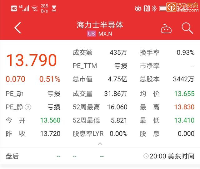 全球第二大芯片商海力士2020年削减投资，国产替代潮或兴起-1.jpg
