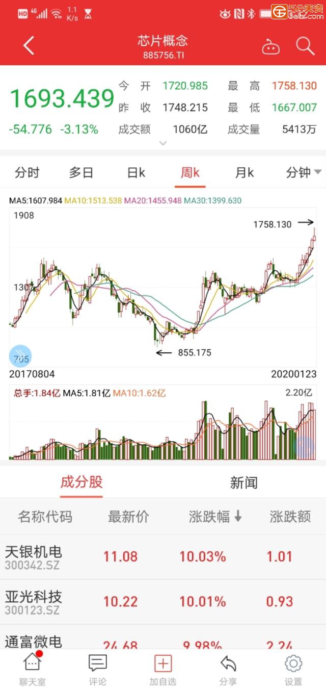 全球第二大芯片商海力士2020年削减投资，国产替代潮或兴起-2.jpg