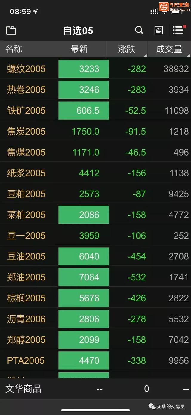 「实在投研」第17期：（拐点版）疫情过后，哪些期货品种有戏看？-1.jpg