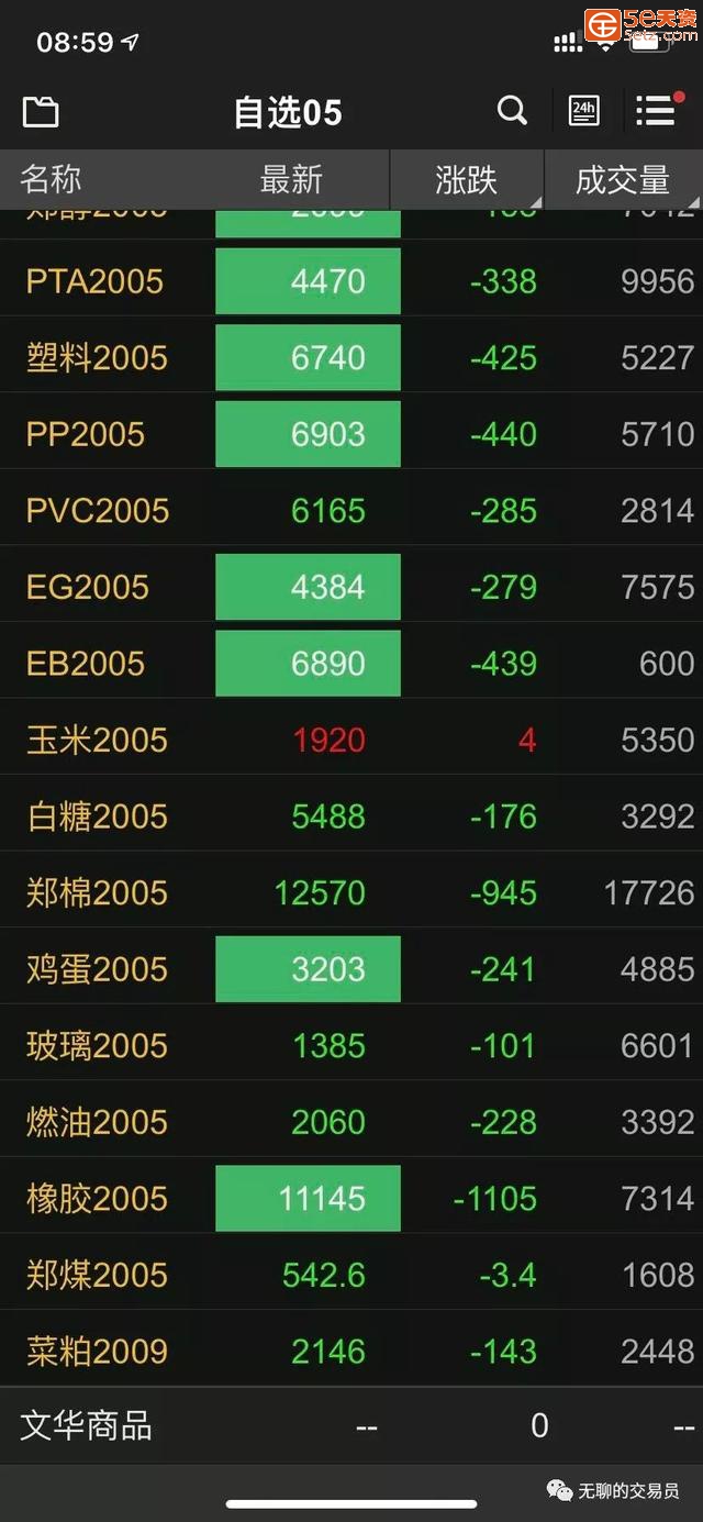「实在投研」第17期：（拐点版）疫情过后，哪些期货品种有戏看？-2.jpg