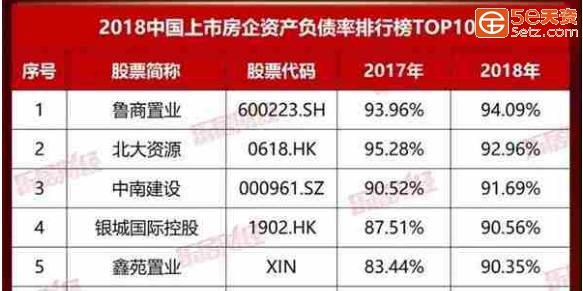 漩涡中的方正：房地产负债率全国第二，4年不更新软件仍在售-1.jpg