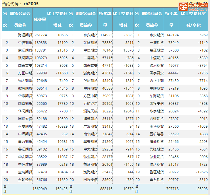 074a5d31187e9a1ba29f7c0c0f9a15a9.png