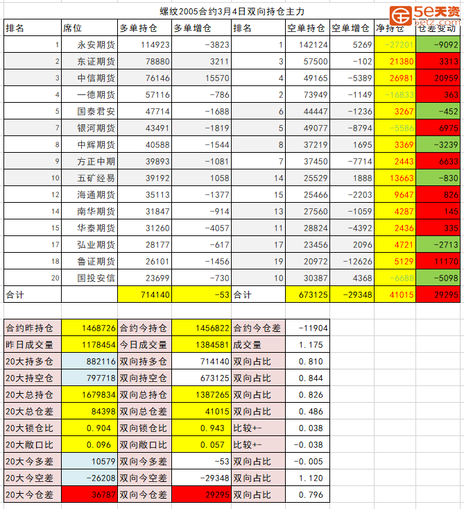 6ea46aae65aa93ab65756a6d50f1d3fd.png