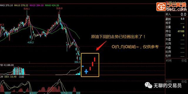 「实在投研」第19期：1214天后，又心痛了，期货市场再现大跌行情-3.jpg