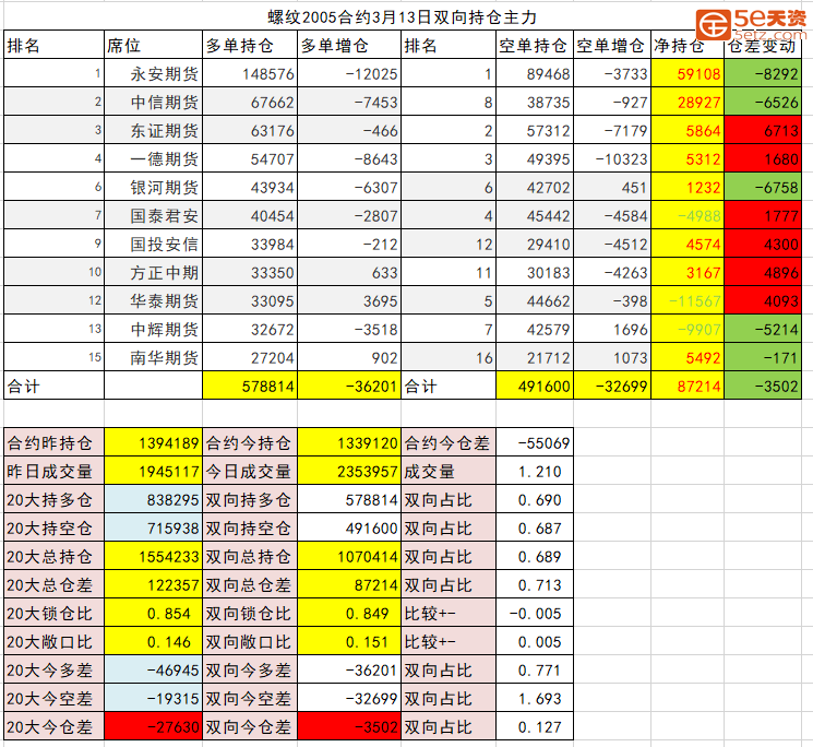 c6df10a644bd7c1975eb9617a3a6fa68.png