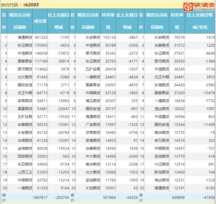 654deb9ec169c6ab19c83288ffe8b348.png