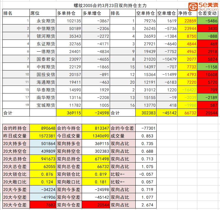 59a256cca3c43fe27e50089226069648.png