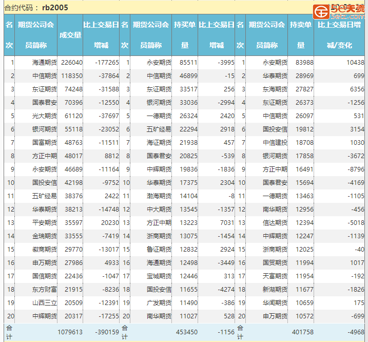 46cf0555757f236bb083877b71ed560b.png