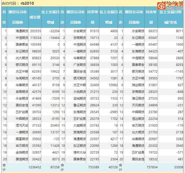 1e19cadb5da199e4421de8cd0777f550.png