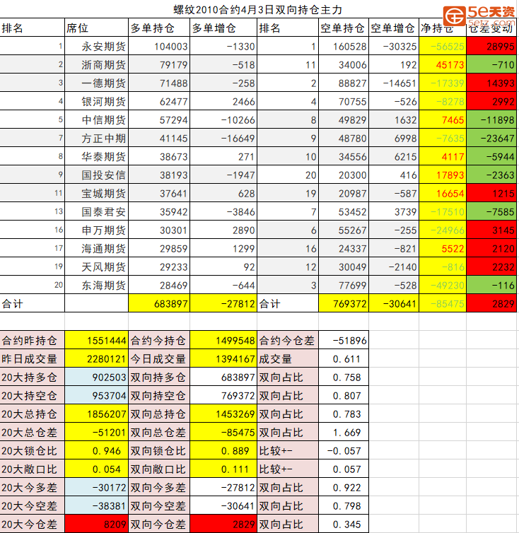 03c0c6f618dbb9f5924d47dcc54dcc1b.png