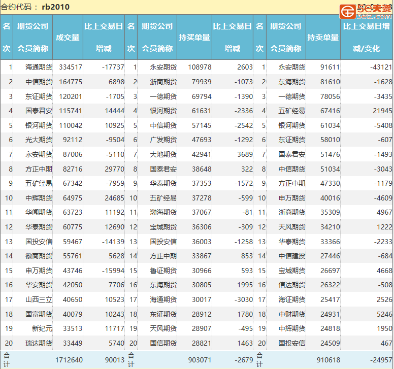 d50b83afba2b185f82fd16786a234691.png