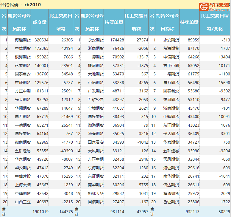 07a5277c612c4a3d17880919ac3878c3.png