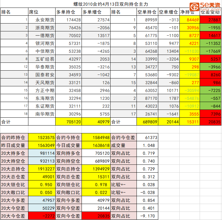 cae88ad93564f399e8179761dd2cac46.png