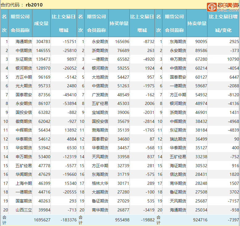 09a1b1cfc40ff9c3cacfc428ceab0046.png