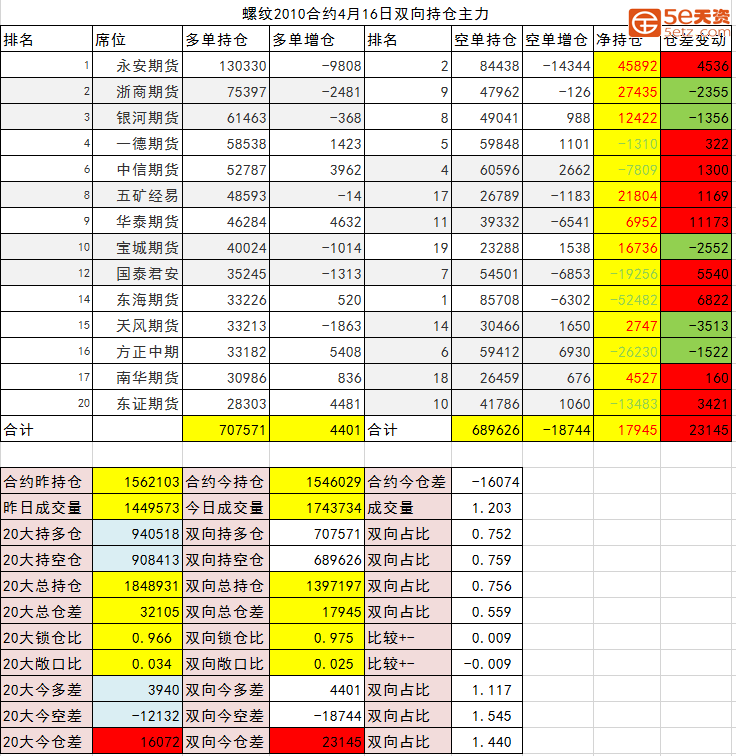 2ef7b822b381b8507e5f972097eb82af.png