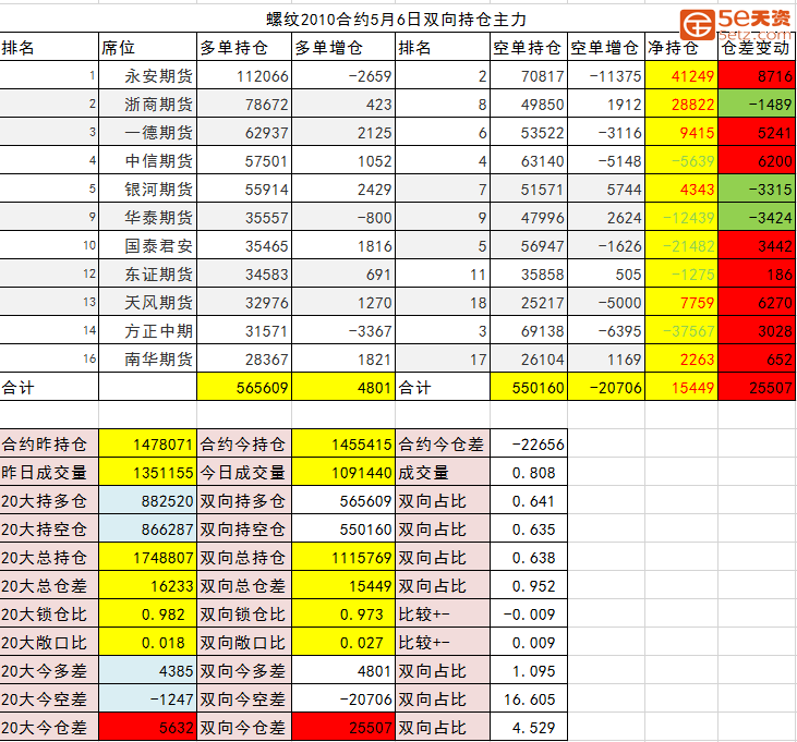 c3aab99de5efb47b6e40eeac63b28c6f.png