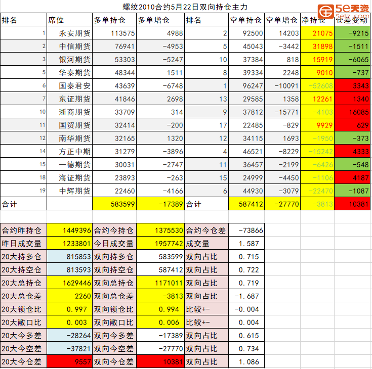 30100d83f56ffd673e2719e527e7191a.png