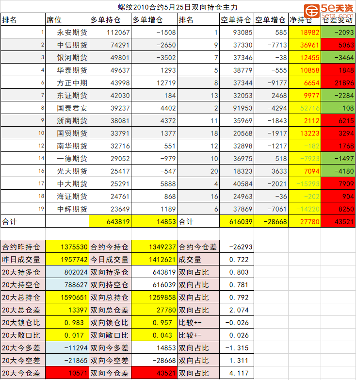 34acd7b8d1ef8a52709db2f634567a03.png