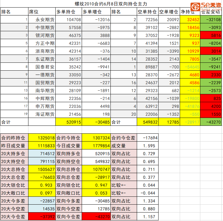 0510a86d4f9d9b8a6aac23c90d8a0c62.png