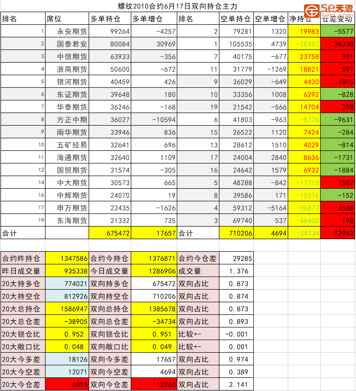 dd2511bb6ec63d9e976430b3ad18a7c7.png