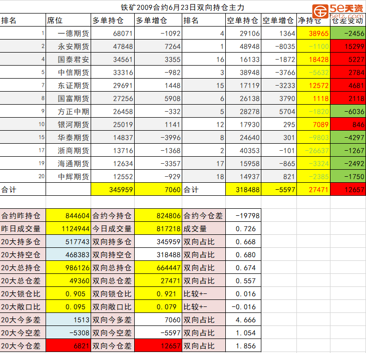 f7b6f1498f6f7596cc0dedae10574cfe.png