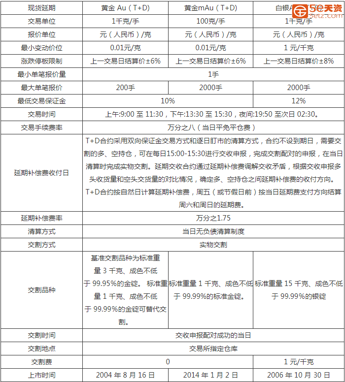 QQ图片20200701172136.png