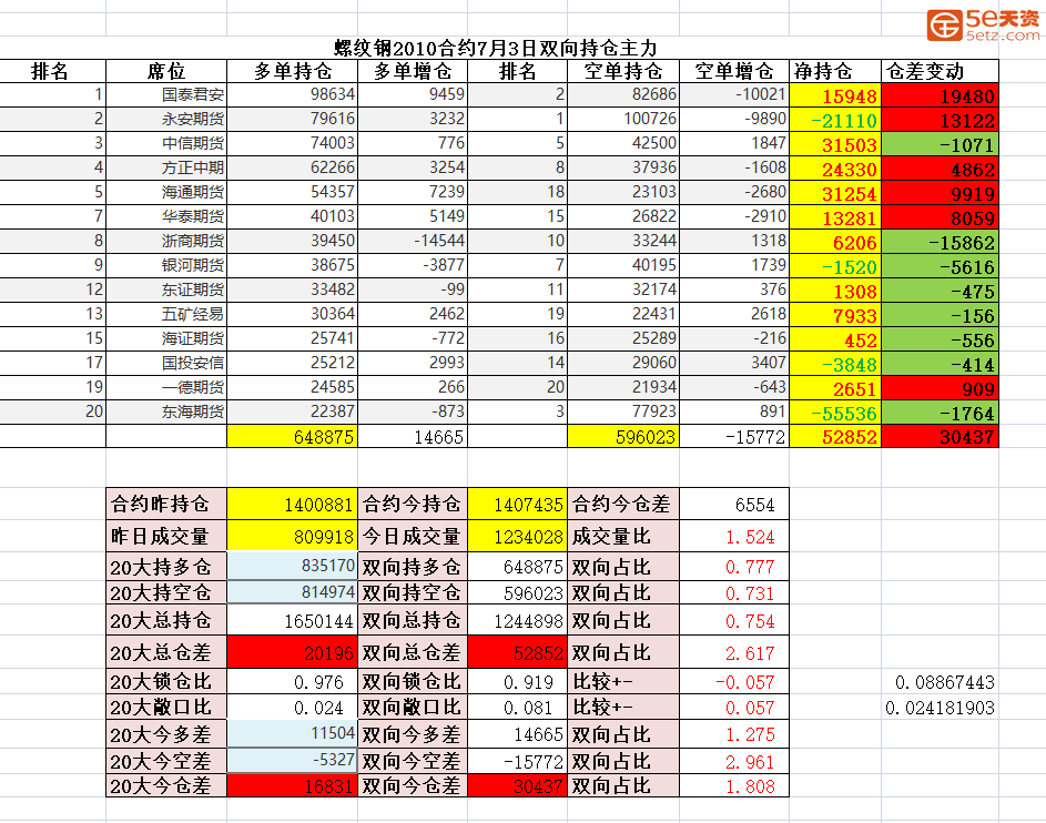 f3614b2bfe192c0a38971ab707de3093.png