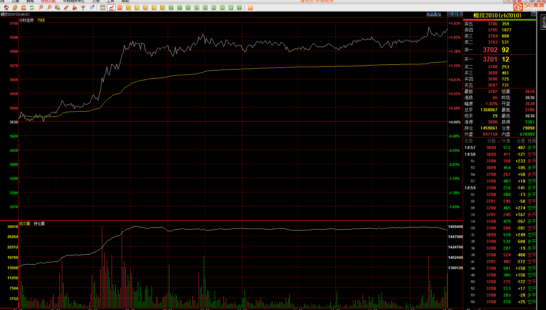 b736f3b8a440e6dcb978926decdc768b.png
