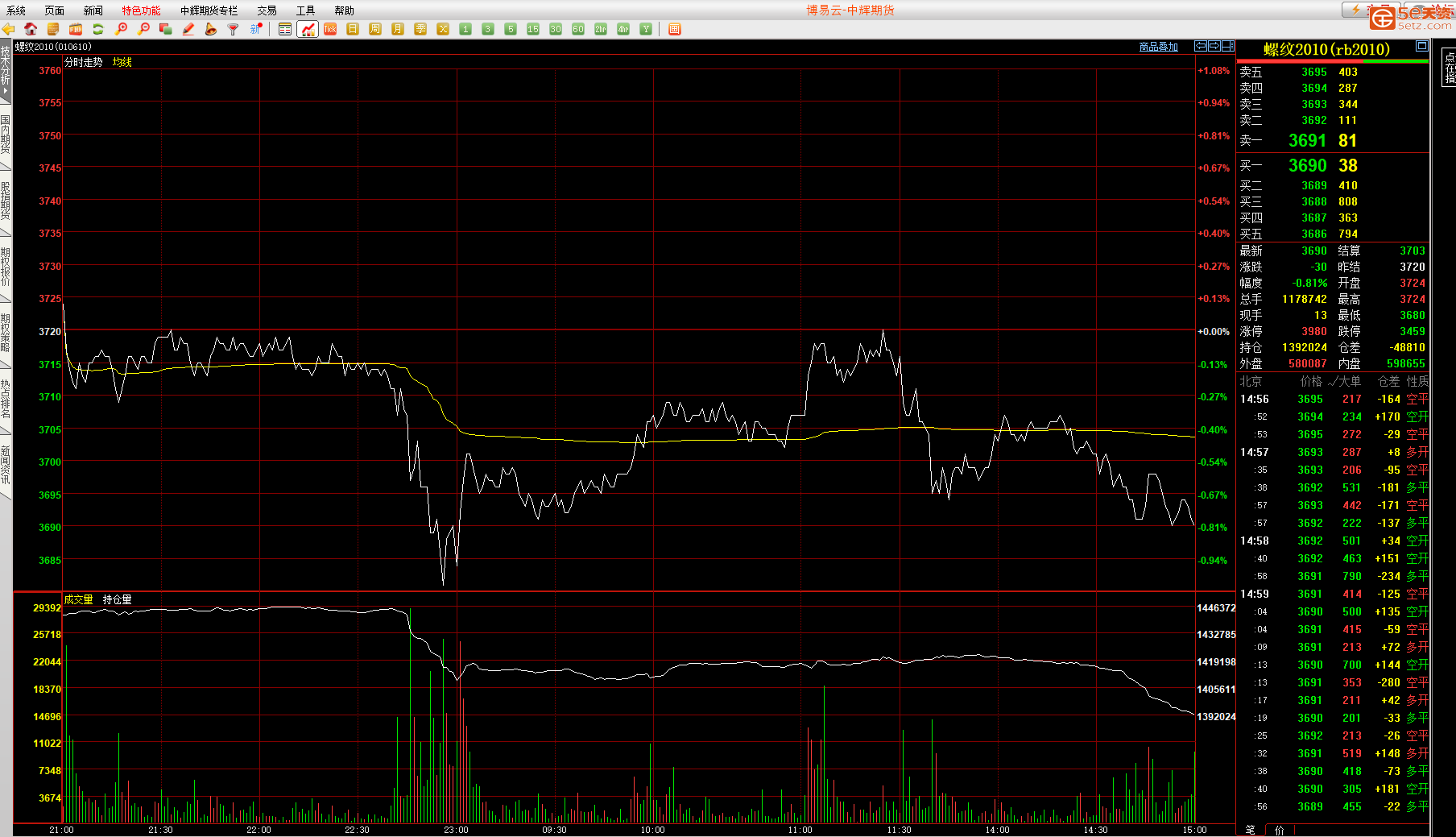 c57997fca15bf873b15896189f933dc7.png